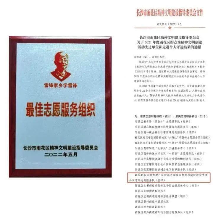 國際志愿者日丨湖南建投集團百舸水利公司志愿服務風采